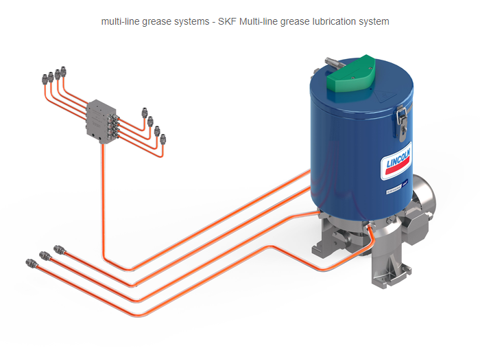 vec-linijski-sistemi